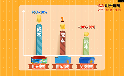 明興用電-原料篇成片